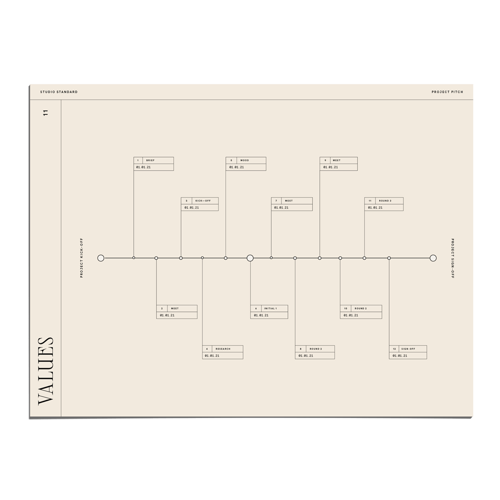 Considered Pitch Deck and Client Questionnaire - Studio Standard