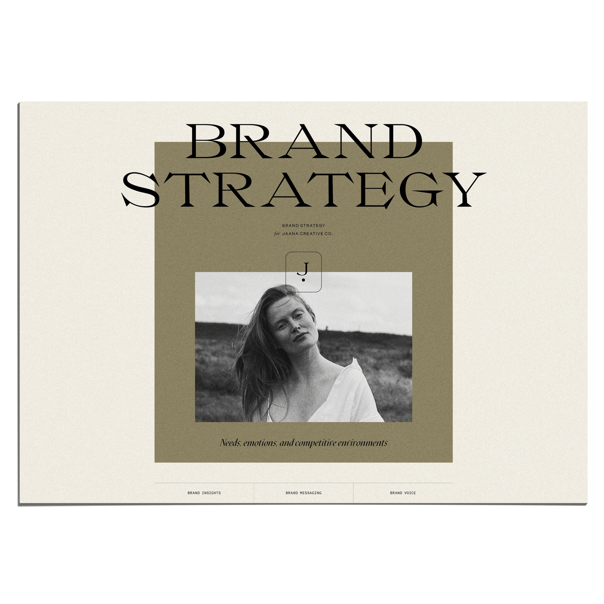 Intentional Brand Strategy - Studio Standard